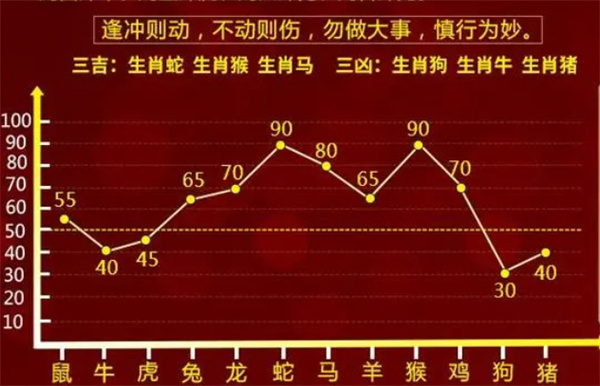 揭秘→100%最准的一肖官网入口及最新版APP下载—探寻生肖预测真相