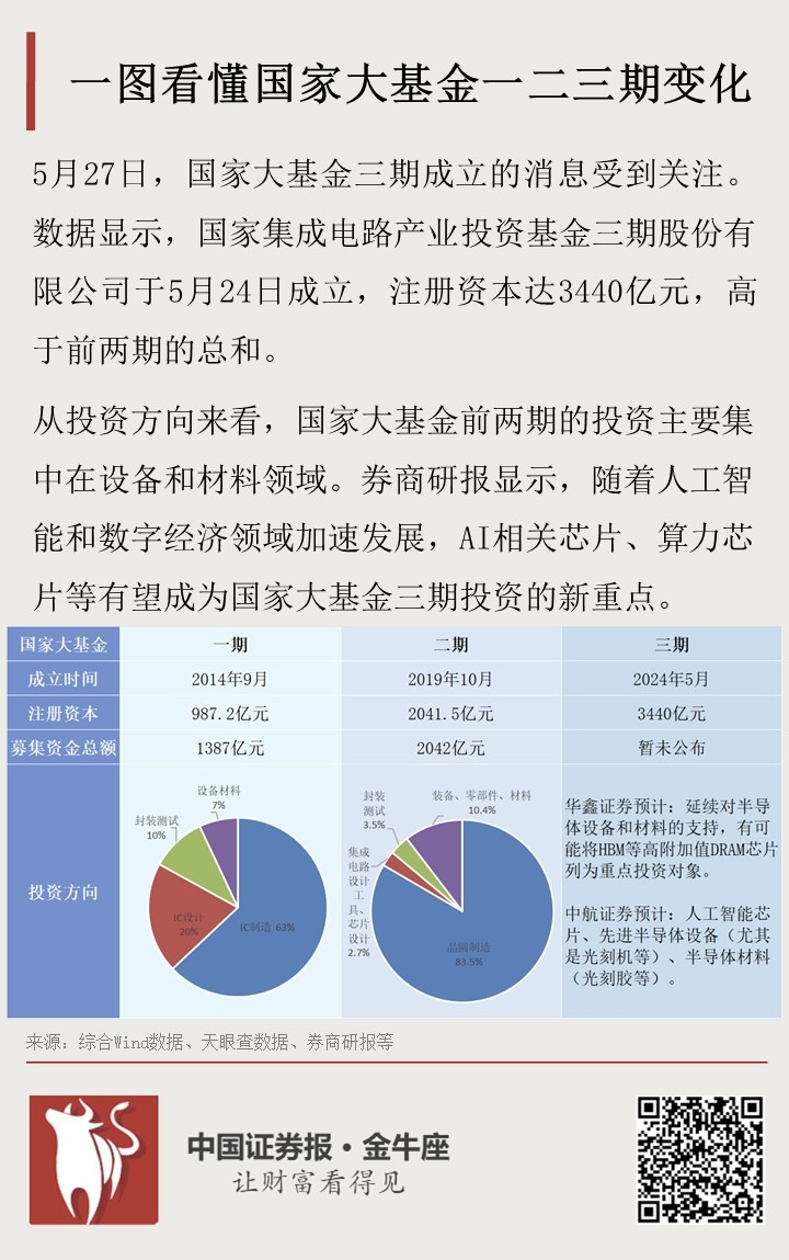 新闻 第144页