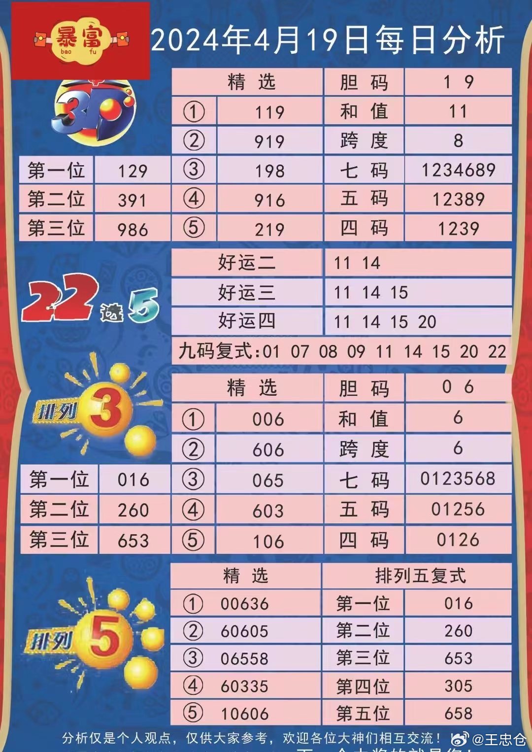 新闻 第31页