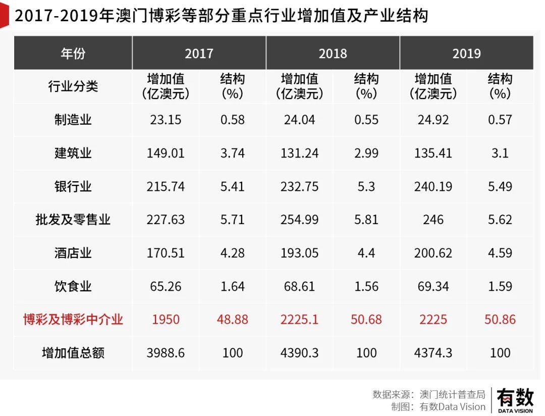 咨询 第99页