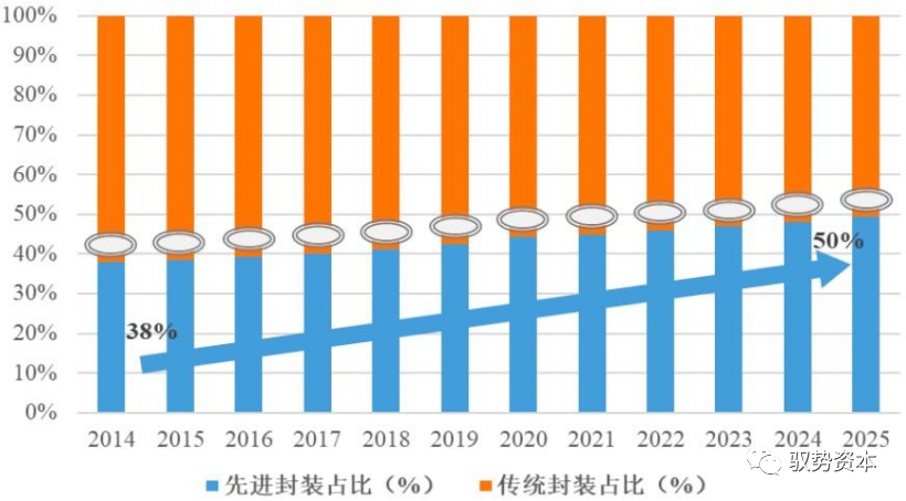 新闻 第37页