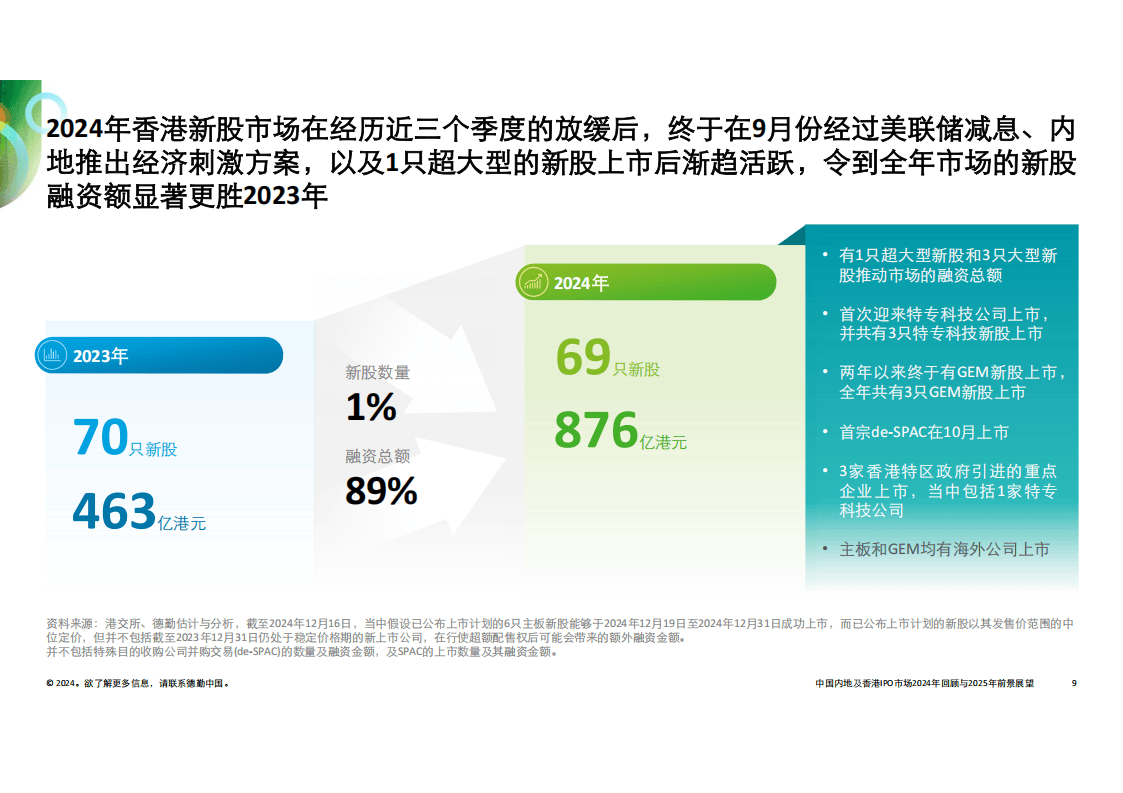 百科 第40页