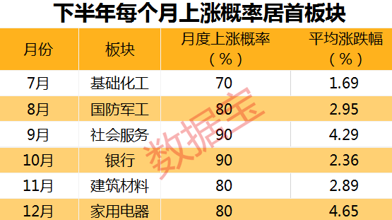 咨询 第68页