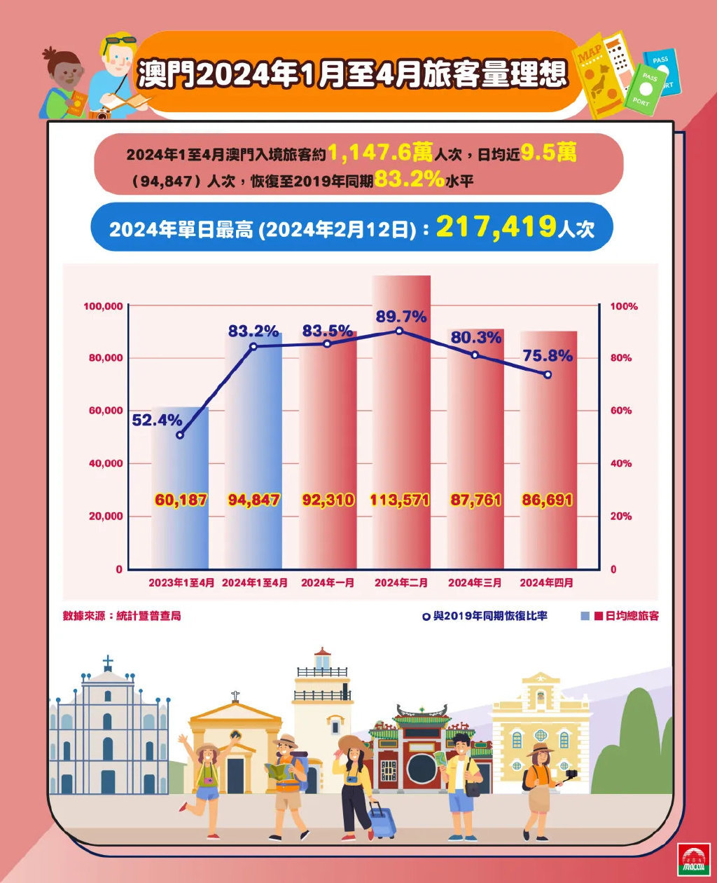 新澳门与香港在2025年的全面释义与落实—热评