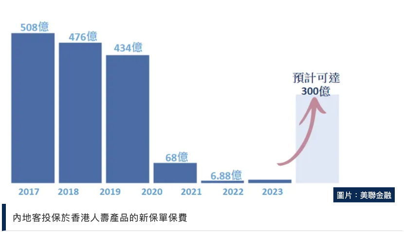 迈向2025，新澳门与香港的发展蓝图—全年免费政策的全面释义、解释与落实