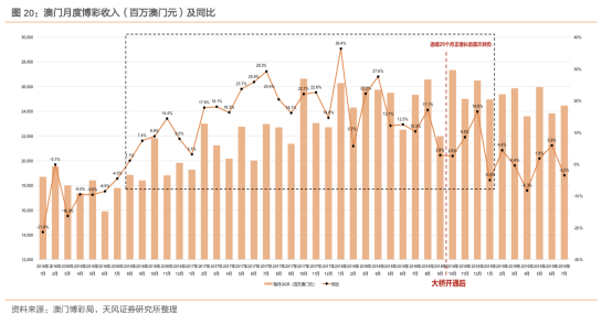 澳门王中王的未来展望与科学解答，2025年的新动向与资料解析