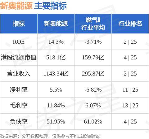 百科 第72页