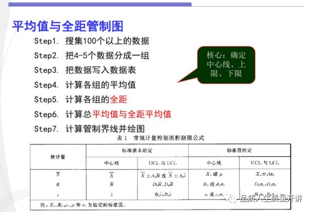 三肖必中三期必出资料统计解答解释落实方案与策略探讨 P317.41.25版本更新报告