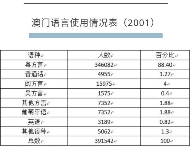 咨询 第27页