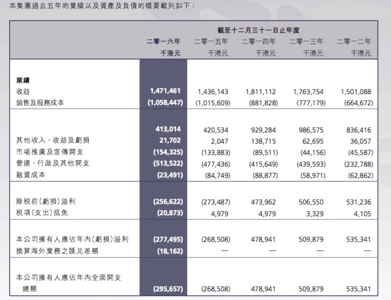 新闻 第72页