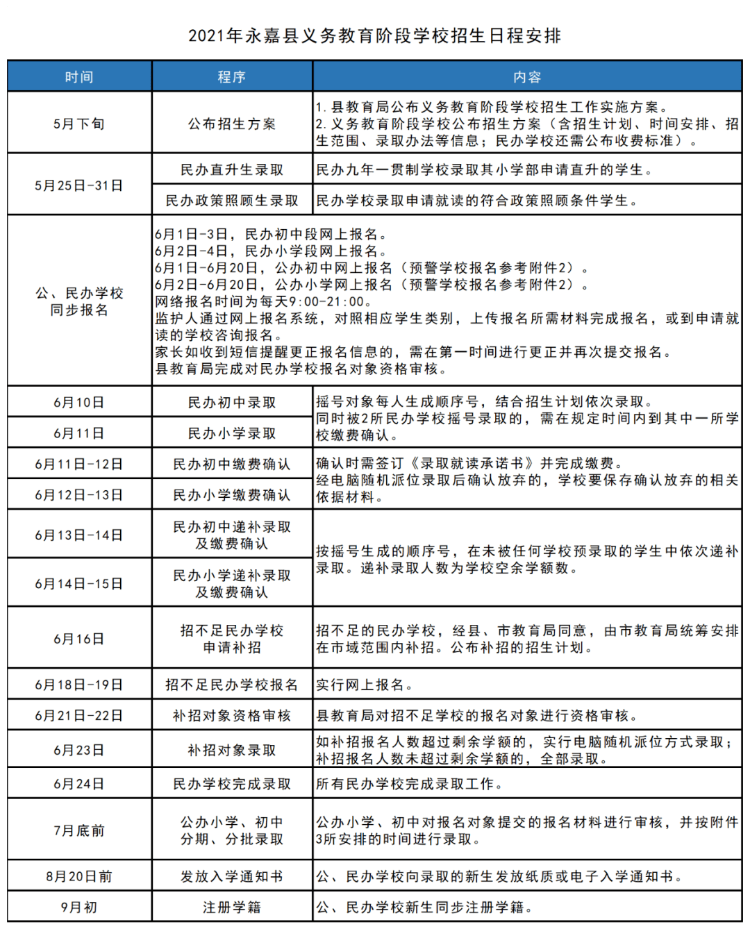 咨询 第90页