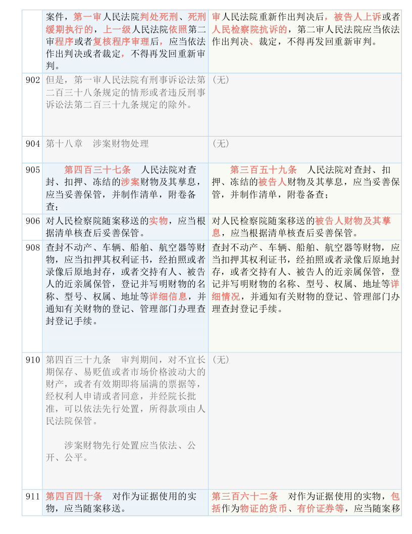 咨询 第71页