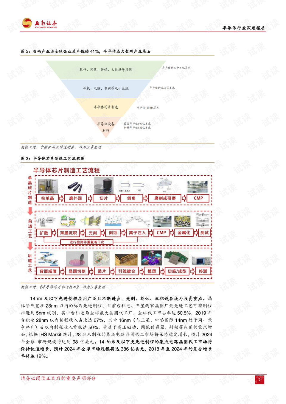 咨询 第89页