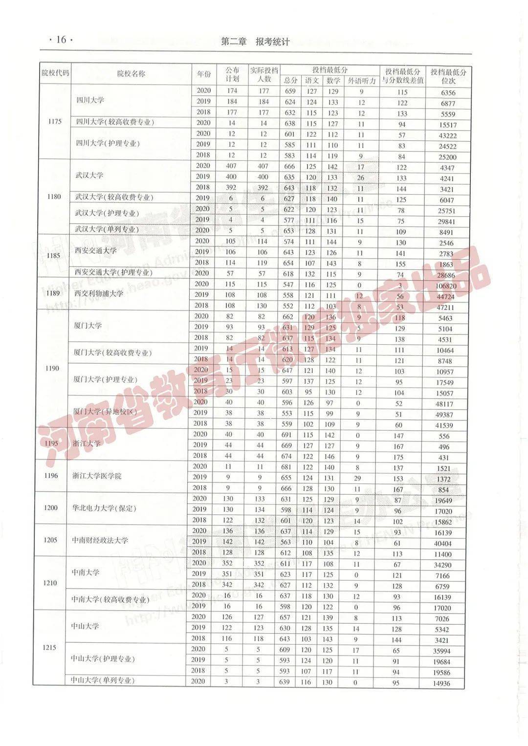 新闻 第19页