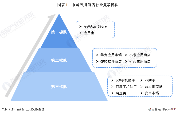 咨询 第71页