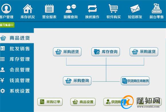 管家婆一码中一肖，深度分析与解答落实—顶级版探讨