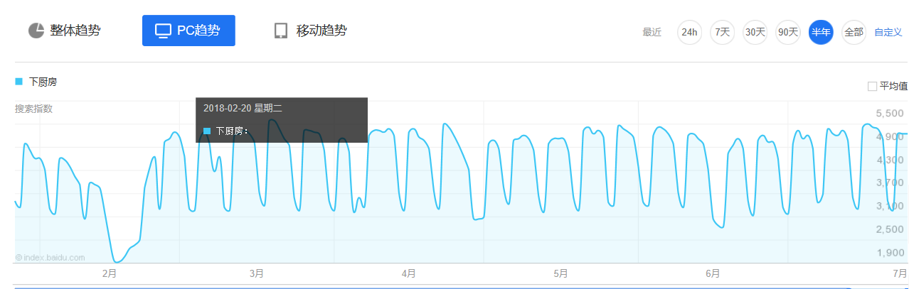 百科 第45页