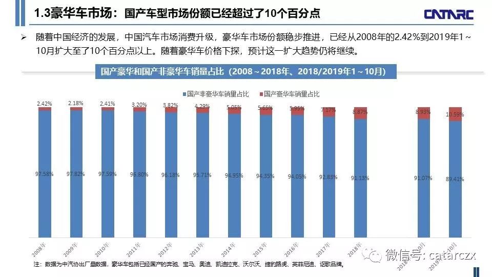 百科 第54页