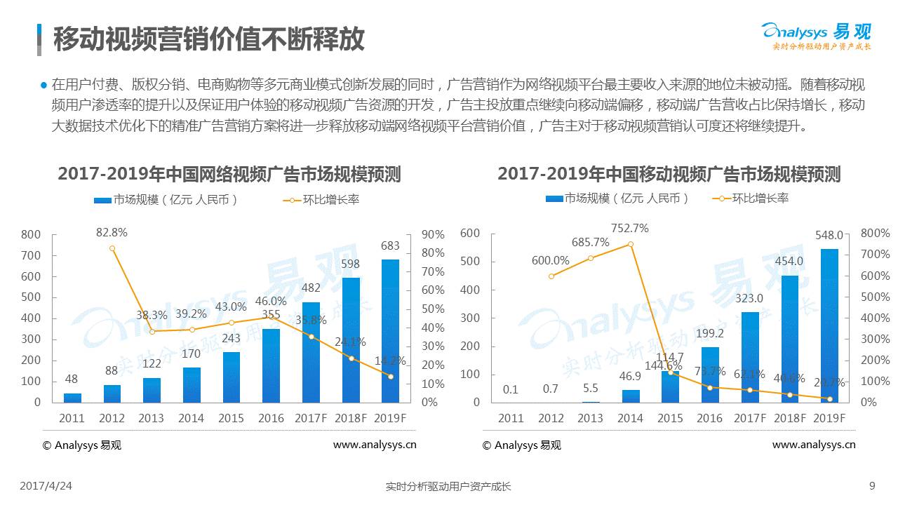 新闻 第21页