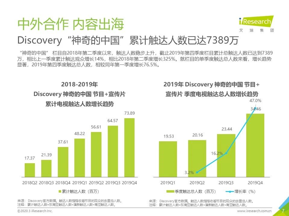 新闻 第45页