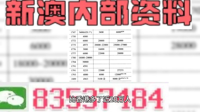 新闻 第19页