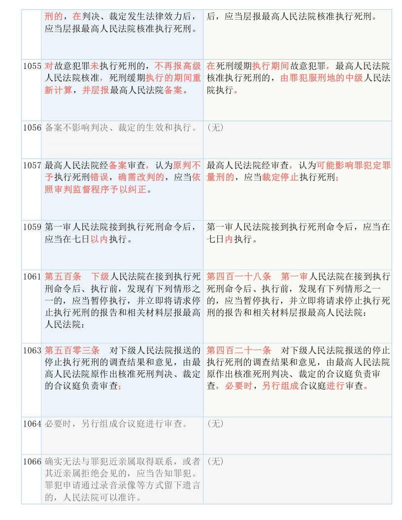 澳门与香港一码一肖一特一中详解，解答、解释与落实的重要性及其警之意义