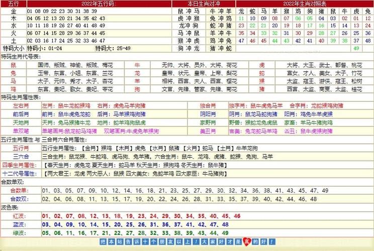 揭秘精准四肖预测，专家解答与深度解读