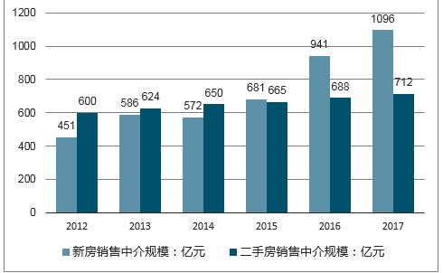 第258页