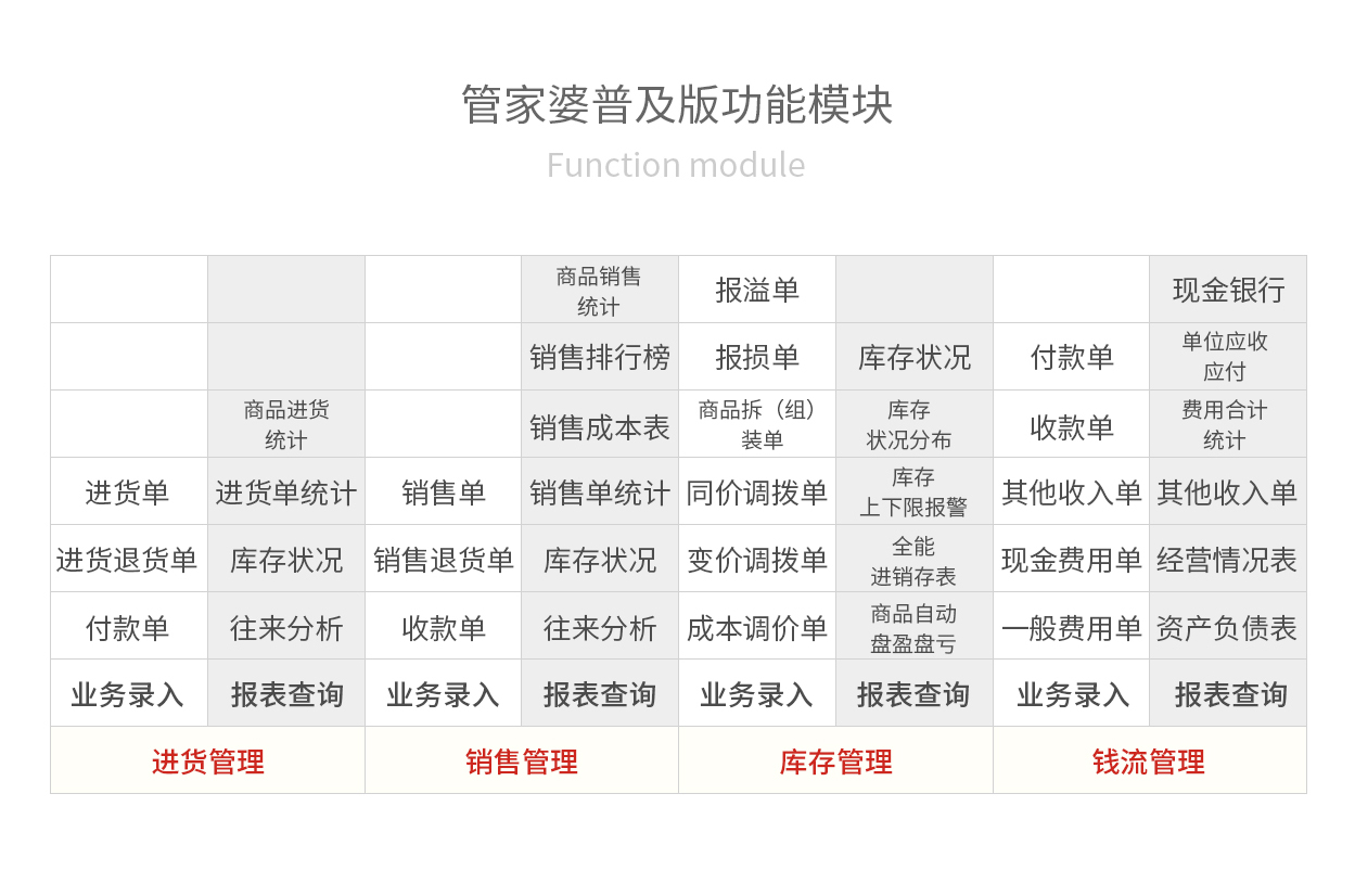 揭秘未来幸运之门，2025年管家婆100%中奖策略与落实方案