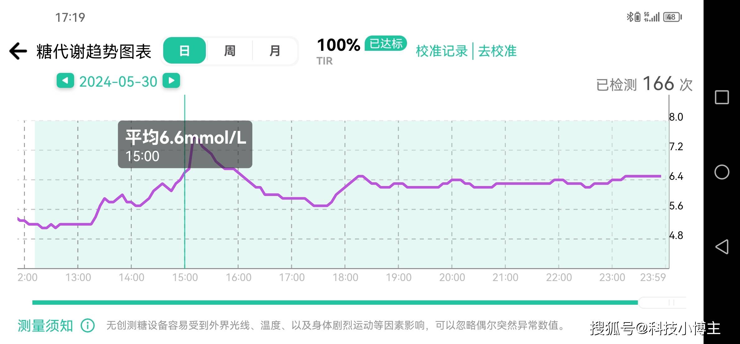 第164页