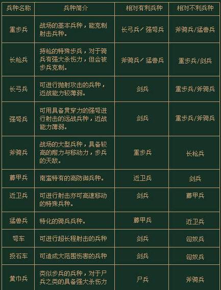 三肖必中三期必出资料统计解答解释落实方案 P317.41.25 版本详解