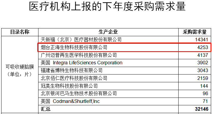 咨询 第15页