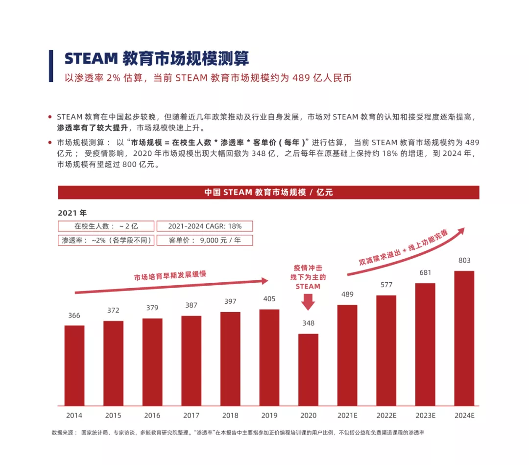 新闻 第3页