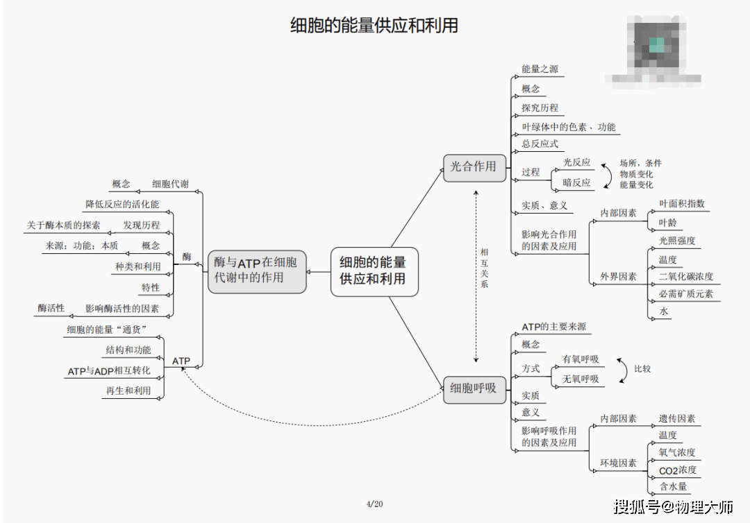 百科 第78页