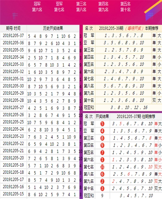 百科 第156页