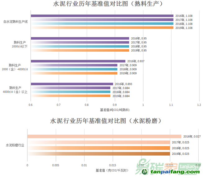 新闻 第164页