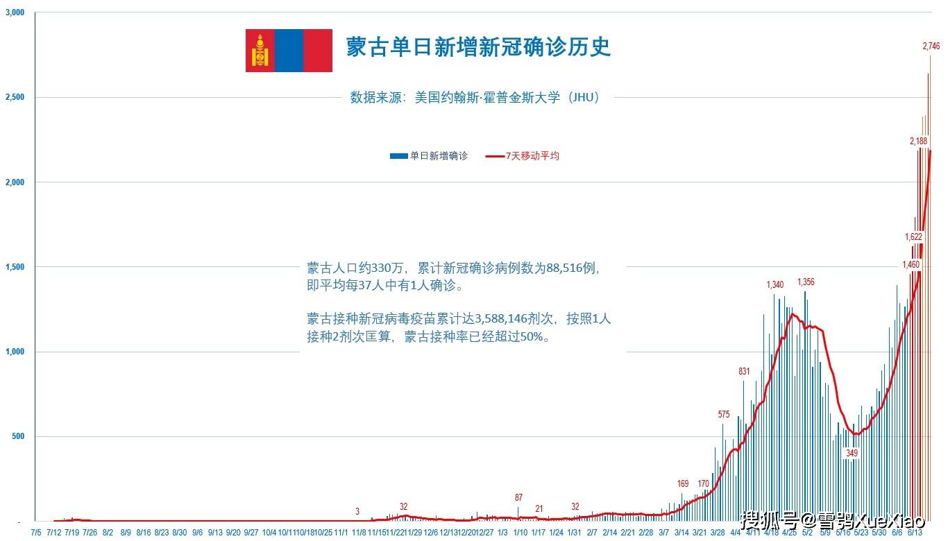 咨询 第50页