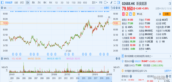 揭秘新奥历史开奖号码背后的真相，探寻所谓的百分百准确预测背后的真相与风险