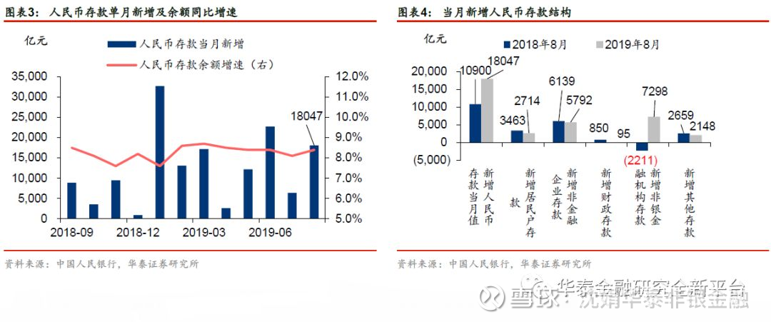 三肖现象与统计数据解答