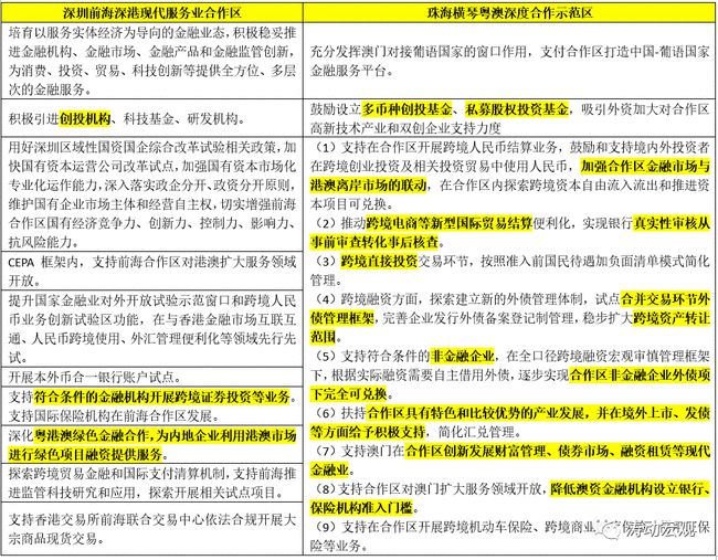 新澳门与香港2025年全面免费政策深度解读与热评展望