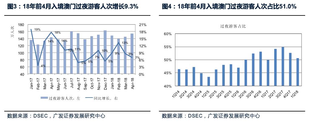 澳门王中王100资料揭秘与专家解读，展望未来的趋势（2025年）