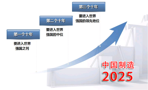 探索澳门未来，2025年新澳门正版免费与全年免费资料大全