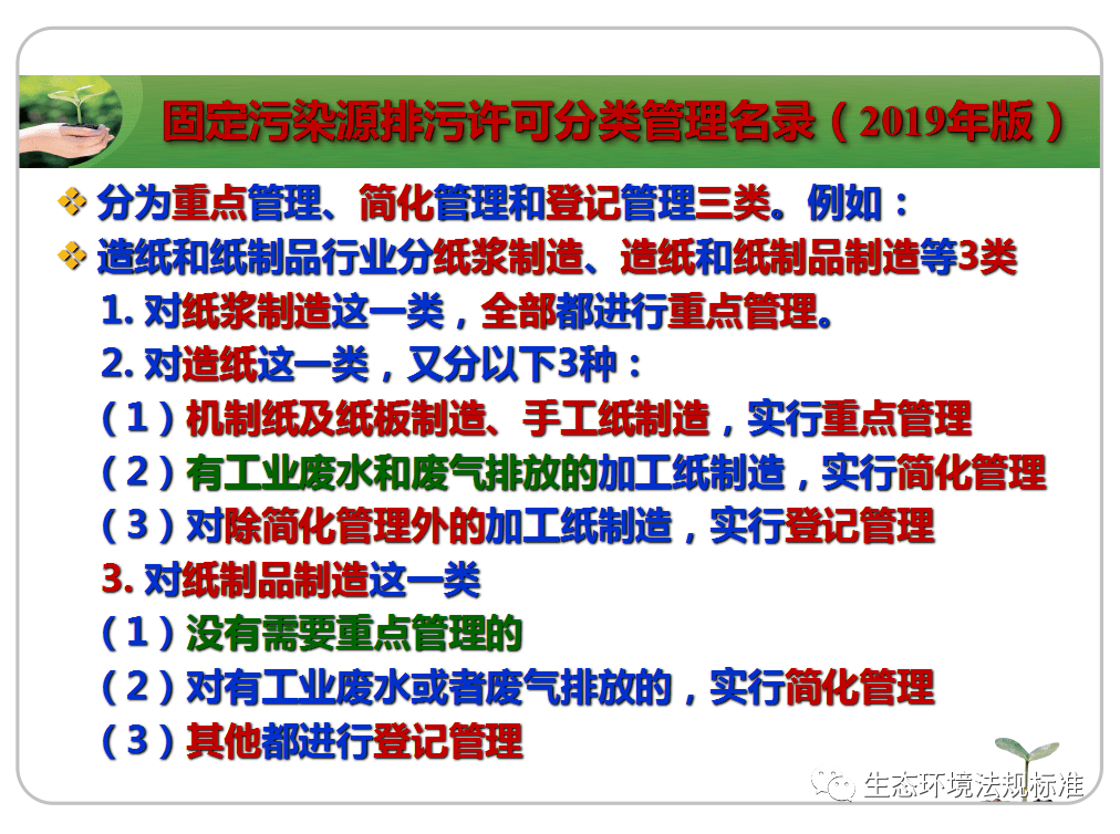 咨询 第129页