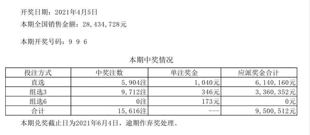 揭秘新奥彩票背后的真相，关于百分百准确的预测与真相探寻