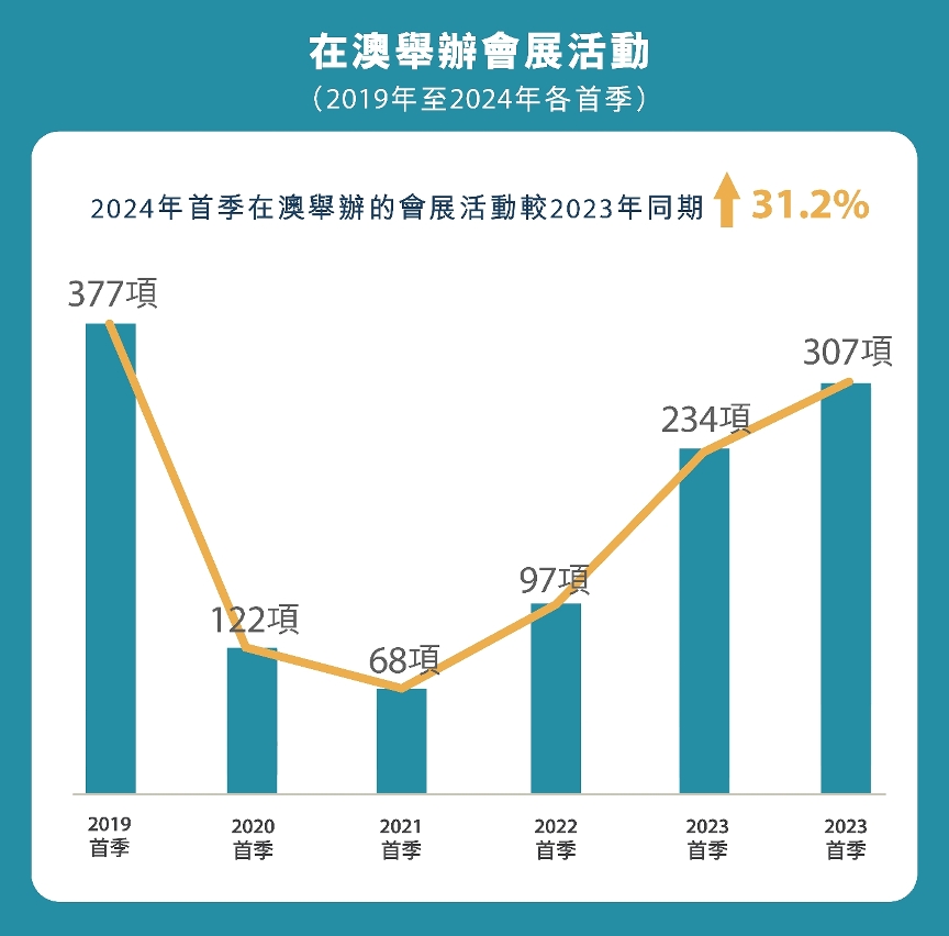 澳门王中王的未来展望与专家解读，深入解析2025年的新动向与资料