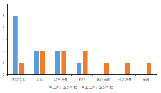 新奥精准资料免费提供综合版与全面综合版资料，精准预测的未来展望