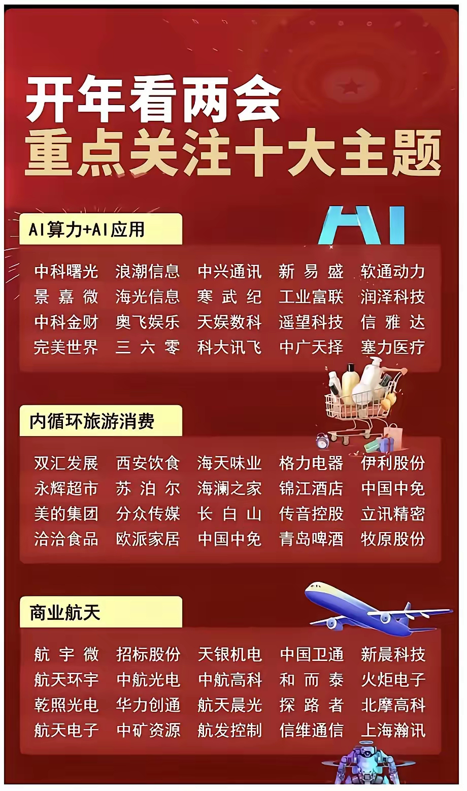 澳门王中王未来展望与科学解答解释落实—以XXXX年的视角看澳门王中王100%的资料