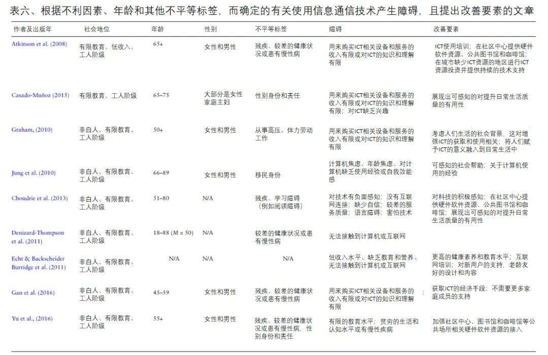 探索神秘数字组合，7777788888王中王四肖全面释义、解释与落实