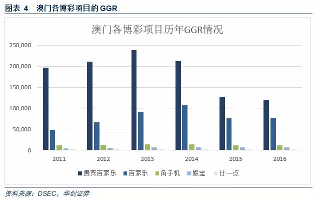 咨询 第194页