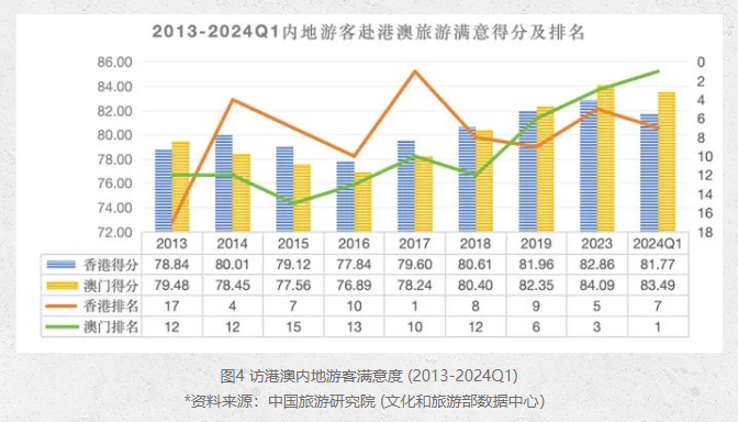 澳门与香港彩票资料全面解读与未来展望，2025年天天开彩免费资料的落实与解答